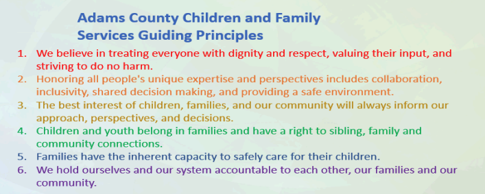 Image is of the Adams County Children and Family Services Guiding Principles. Each sentence of the text is in rainbow colors, and the background of the image is in green. The image says the following information: (in blue font) Adams County Children and Family Services Guiding Principles (in red font) 1. We believe in treating everyone with dignity and respect, valuing their input, and striving to do no harm. (in orange font) 2. Honoring all people’s unique expertise and perspectives includes collaboration, inclusivity, shared decision making, and providing a safe environment. (in yellow font) 3. The best interest of children, families, and our community will always inform our approach, perspectives, and decisions. (in green font) 4. Children and youth belong in families and have a right to sibling, family and community connections. (in indigo font) 5. Families have the inherent capacity to safely care for their children. (in purple font) 6. We hold ourselves and our system accountable to each other, our families and our community."